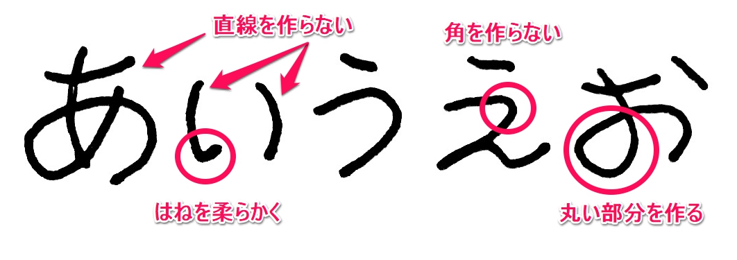 かわいい字 ひらがな の書き方 コツやpicsartでの練習方法も紹介 Apptopi