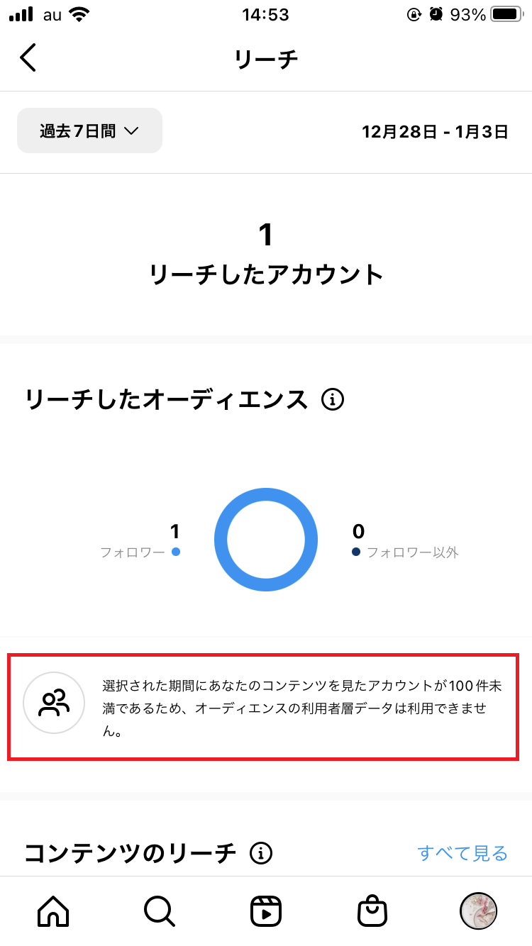 リーチしたアカウント数が100以上なければ確認できない