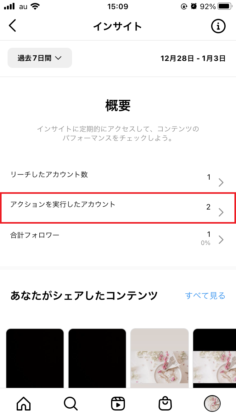 アクションを実行したアカウント