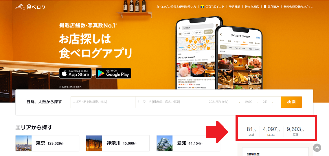 食べログ 会員登録すると何ができる 使い方や有料との違いも Apptopi