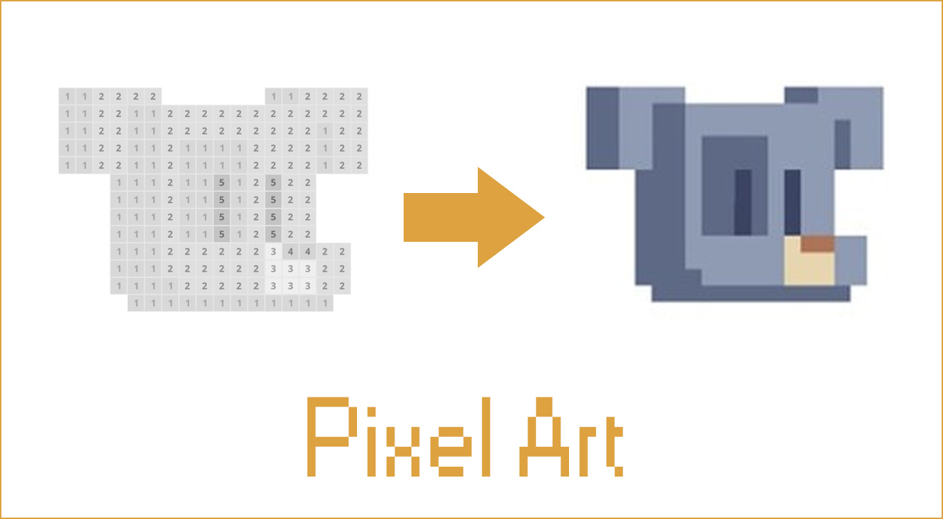 レトロな雰囲気と素朴な可愛らしさがある、ピクセルアート(ドット絵)がゲームに！【Pixel Art】