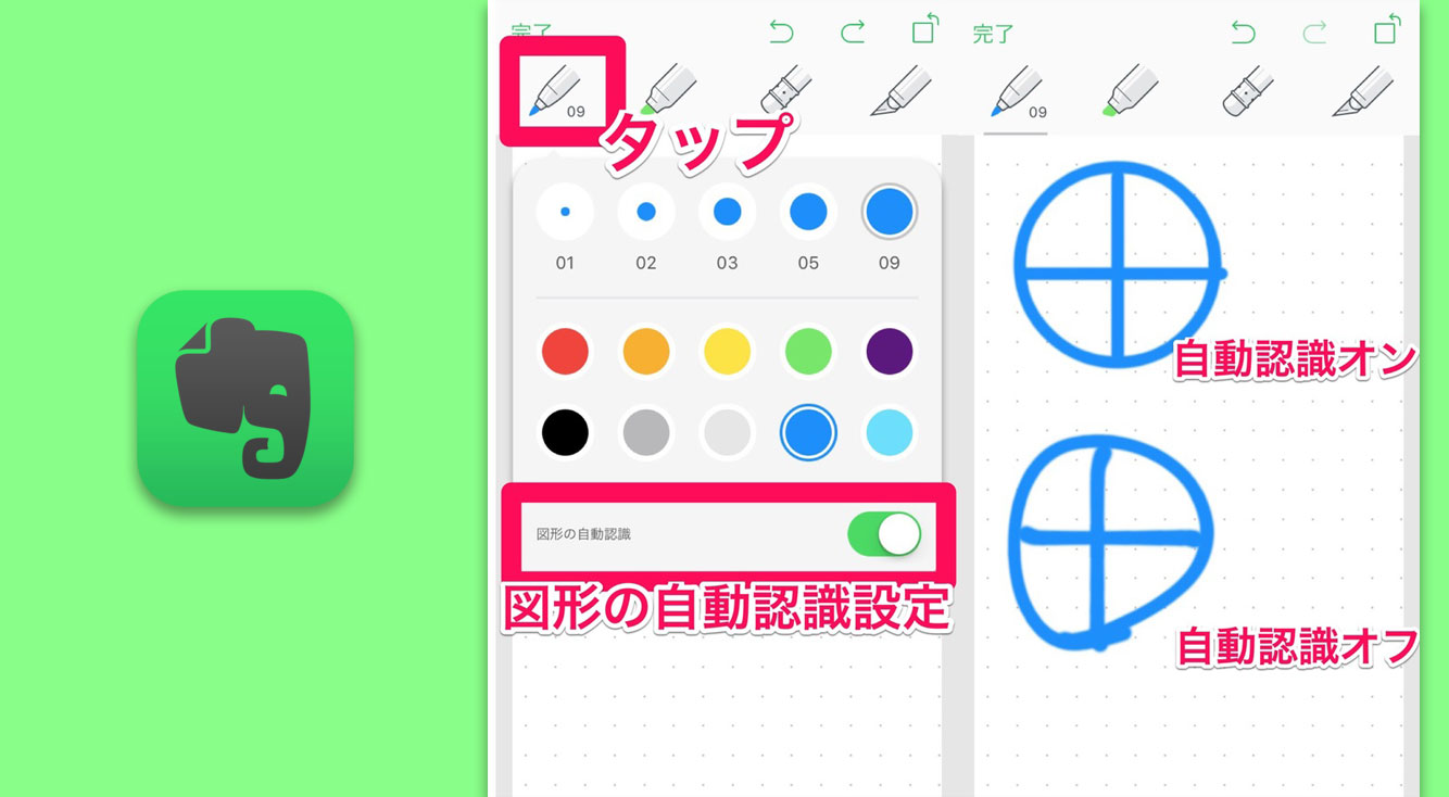 イラストでも 音声でも Evernoteで簡単にメモメモ Apptopi