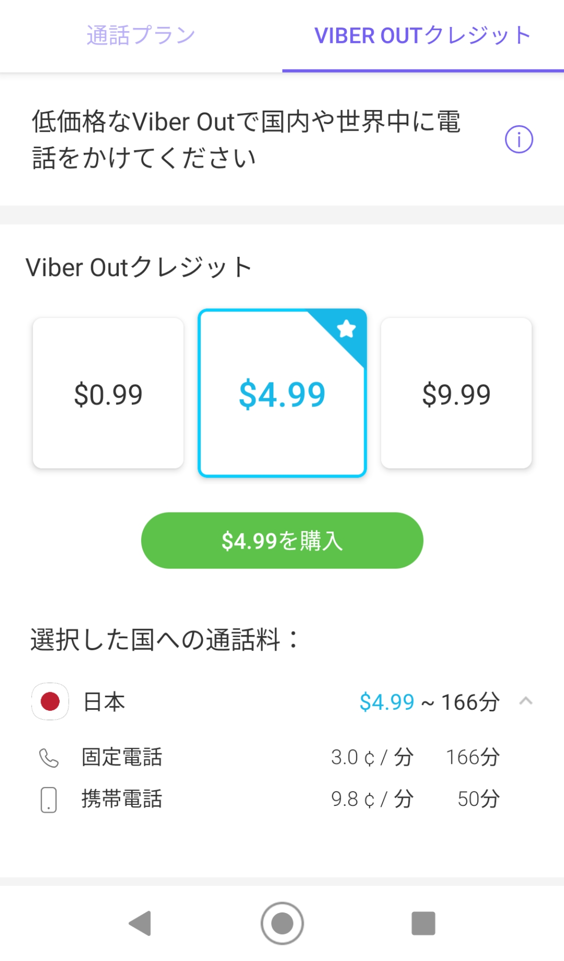 Viber　Out　通話クレジット　購入