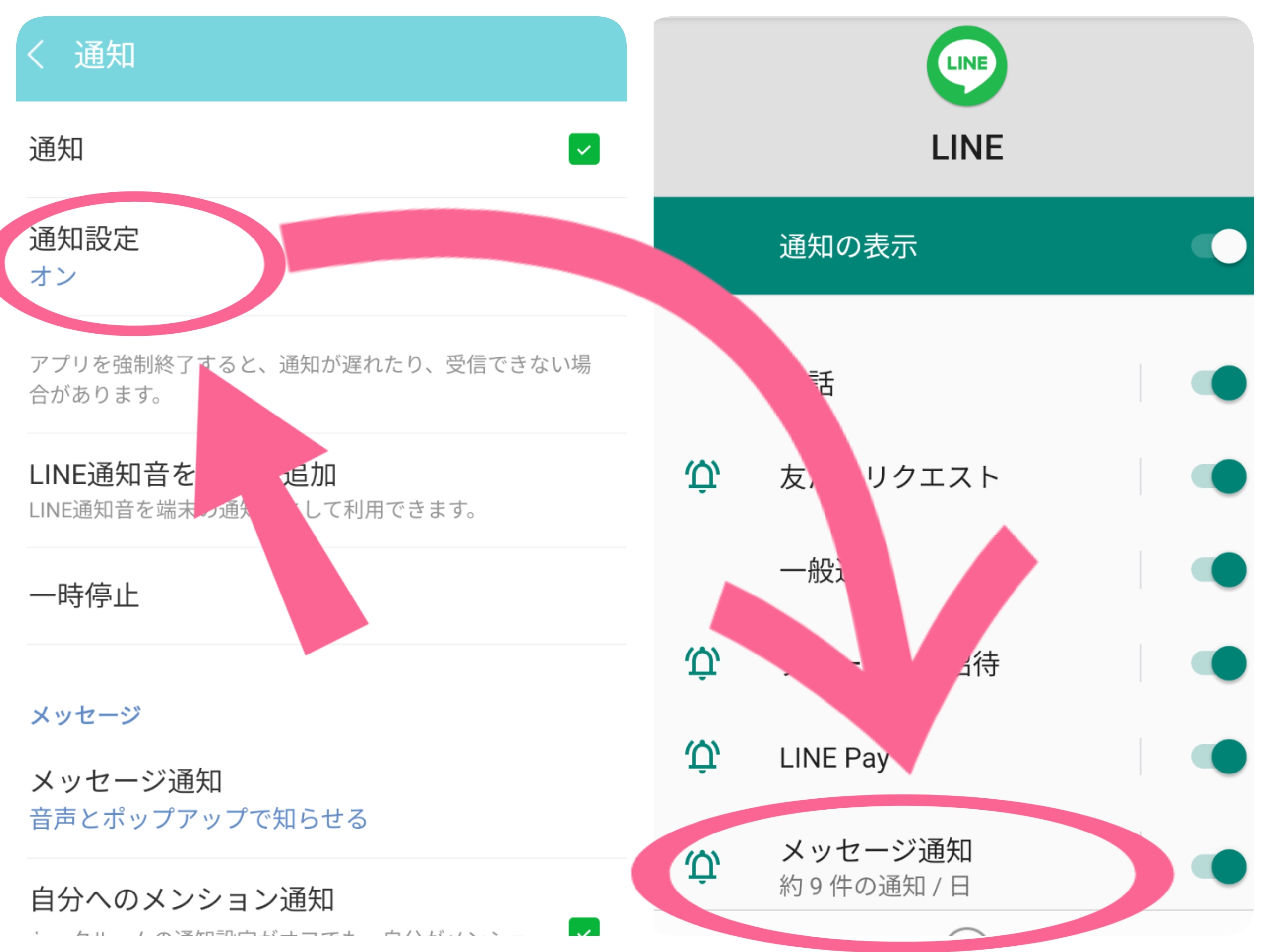 LINE　アプリ　通知設定　メッセージ通知　タップ