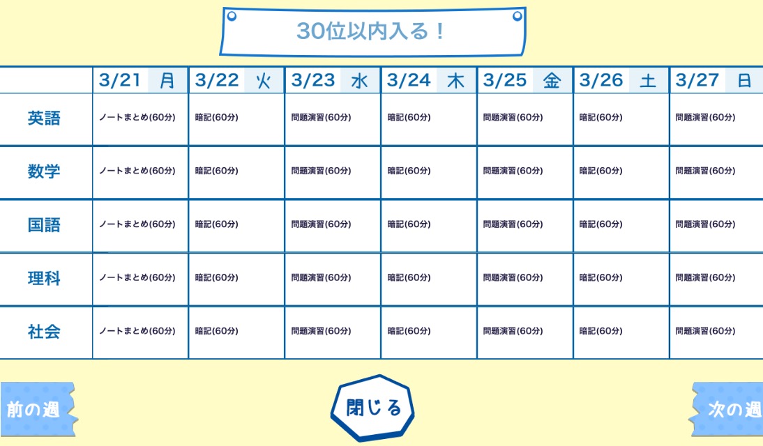 成績アップも夢じゃない 自動でラクラク学習計画 勉強支援アプリ Yo サボロー Apptopi