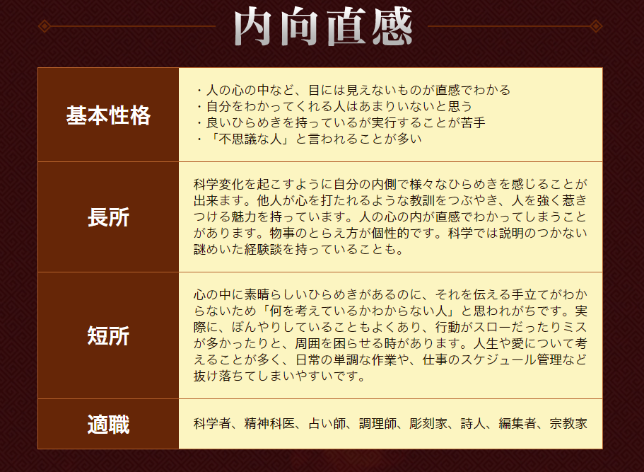 キングダム 乱