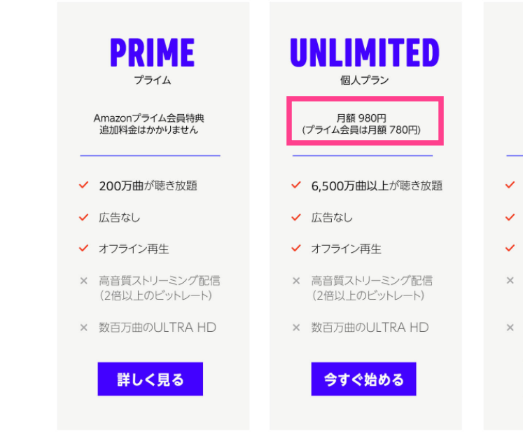 Amazon-Music-Unlimited-プラン