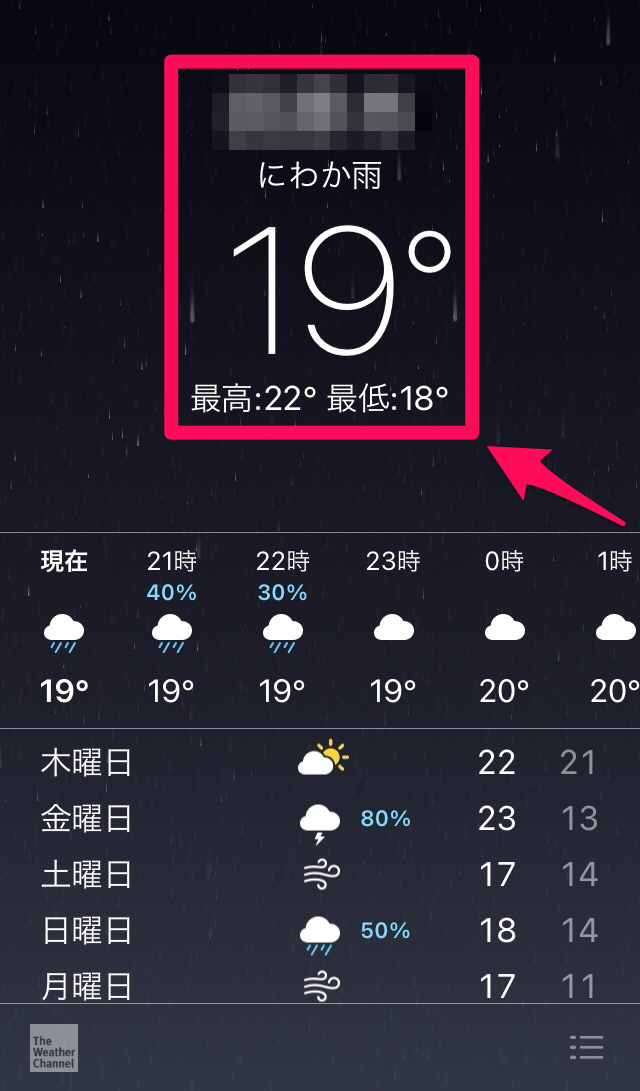 現在地の天気