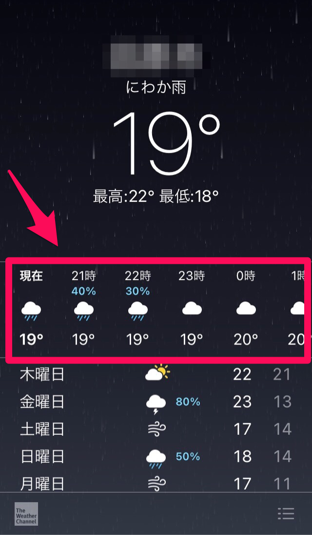 【iPhone】天気アプリで表示されるマークにはどんな意味がある ...