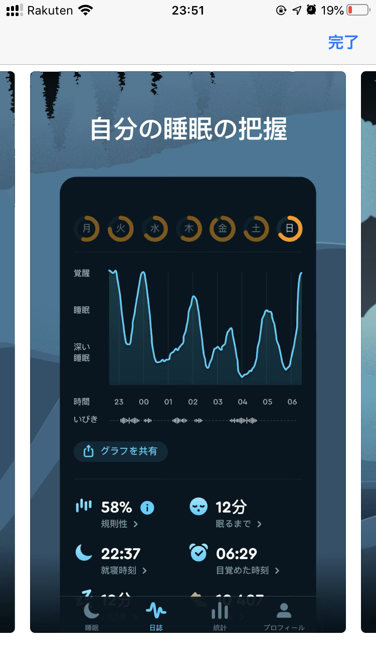 Sleep Cycleグラフ画像