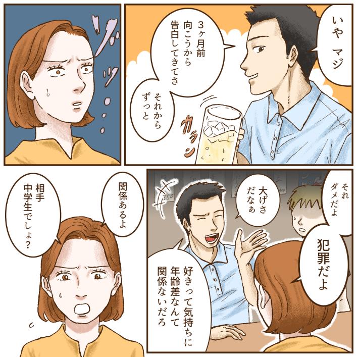 ト