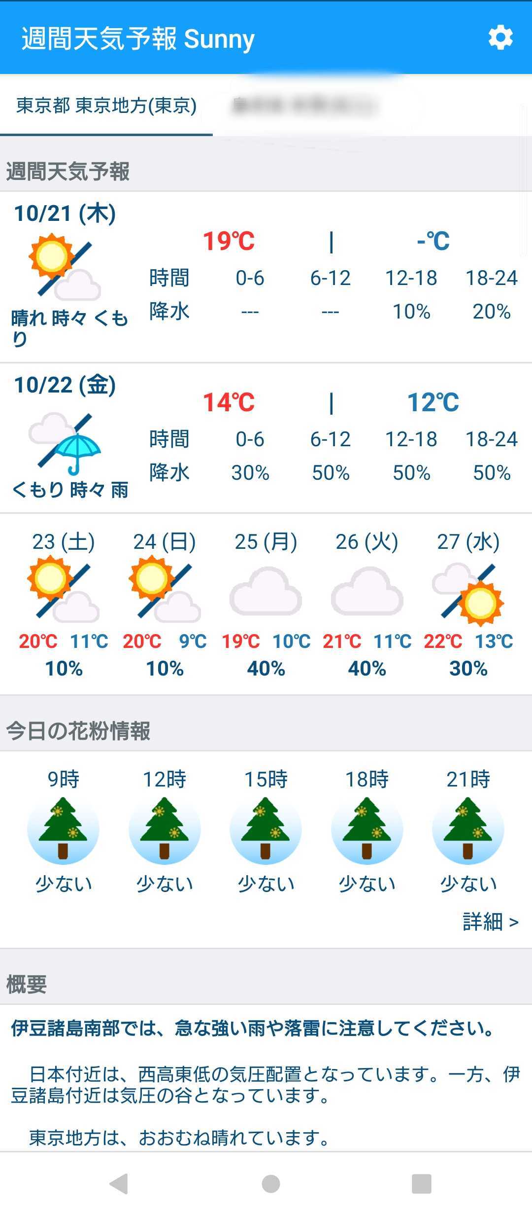 週間天気予報 Sunny　アプリ　トップ画面　今日の花粉情報　週間天気予報