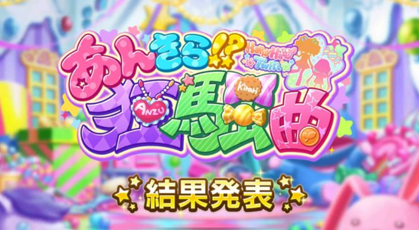 あれ、意外と穏やか……だと思ったぁ!!? やっぱり大騒ぎだったあんきらボーダー【デレステ】