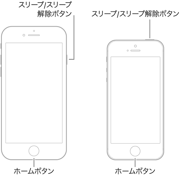 iPhone 6s・iPhone SE（第1世代）の手順