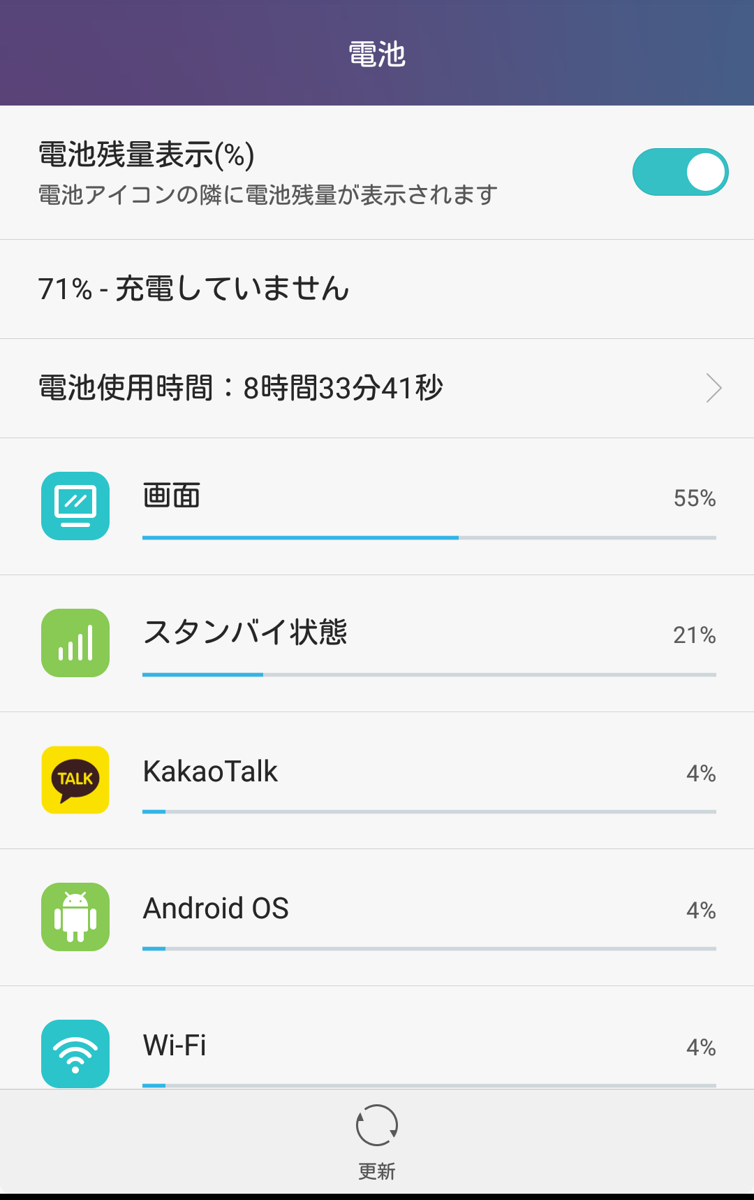 android7以前